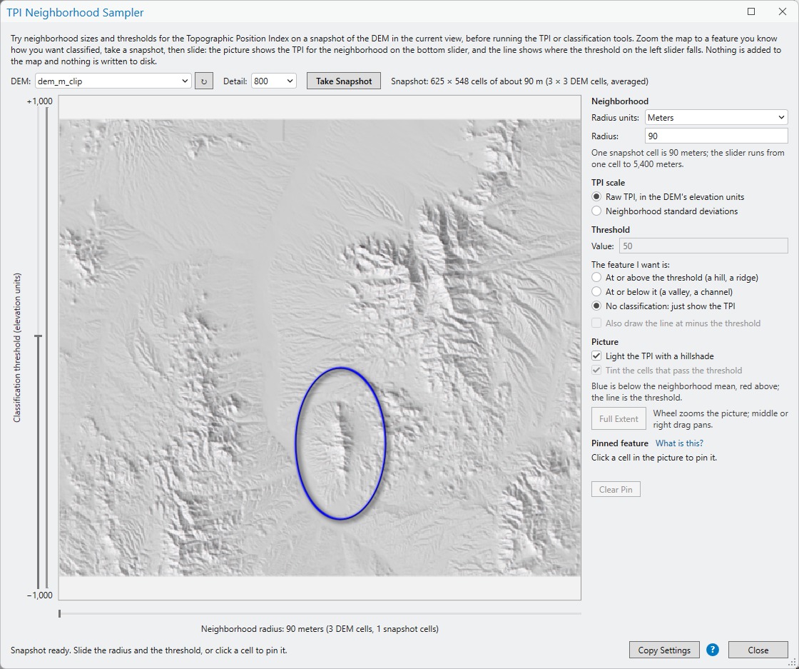 The TPI Neighborhood Sampler window with a snapshot of 625 by 548 cells of about 90 m, the neighborhood radius at its minimum of 90 m, No classification chosen and the hillshade on, so the picture is a gray shaded relief of valleys and ridges. A small oval mountain near the bottom center is circled in blue