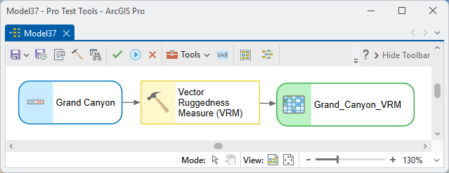 A ModelBuilder diagram: the Grand Canyon DEM feeding Vector Ruggedness Measure (VRM), producing Grand_Canyon_VRM