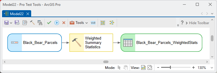 A ModelBuilder diagram: Black_Bear_Parcels feeding into Weighted Summary Statistics, producing Black_Bear_Parcels_WeightedStats